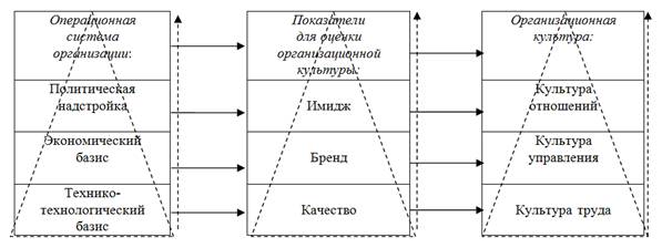 https://bgscience.ru/files_html/8647/image001.jpg