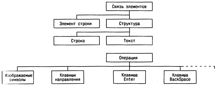 http://www.5byte.ru/tp7pub/images/r2.gif