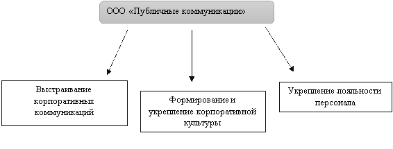 https://moluch.ru/blmcbn/55858/55858.002.png