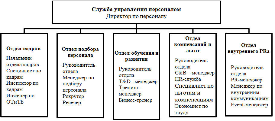 C:\Users\1\Desktop\scheme.jpg