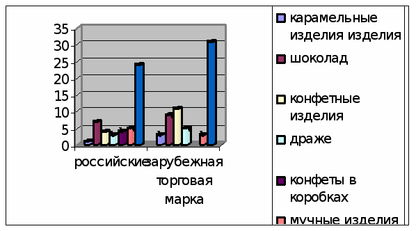 http://works.doklad.ru/images/yho7Bipkwes/m340e733b.gif