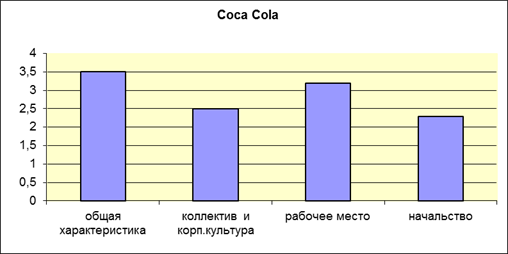 https://nauchforum.ru/sites/default/files/illustrations/2014_12_10_StudSocial/Bogunec.files/image003.png