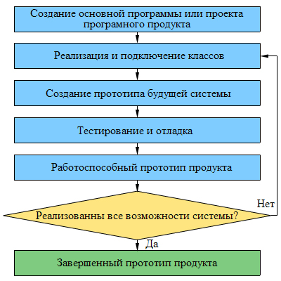 http://85.142.23.53/packages/1C/16F0975D-4AEF-AF54-A125-BAF50F2F2BE6/1.0.12.20/unpacked/media/img/214141/214146.jpg