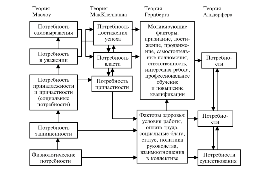 Табблица из соломадиной.png