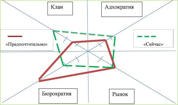 https://sibac.info/files/2018_01_11_studeconom/Baimuhametova.files/image001.jpg