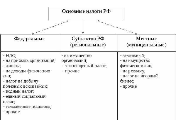 ÐÐ°ÑÑÐ¸Ð½ÐºÐ¸ Ð¿Ð¾ Ð·Ð°Ð¿ÑÐ¾ÑÑ Ð½Ð°Ð»Ð¾Ð³Ð¸ ÑÑÐ¾