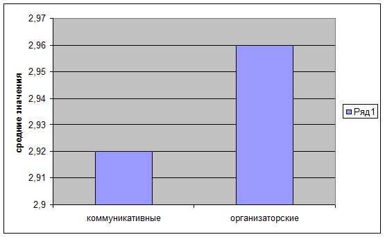 https://pandia.ru/text/78/013/images/image003_32.gif