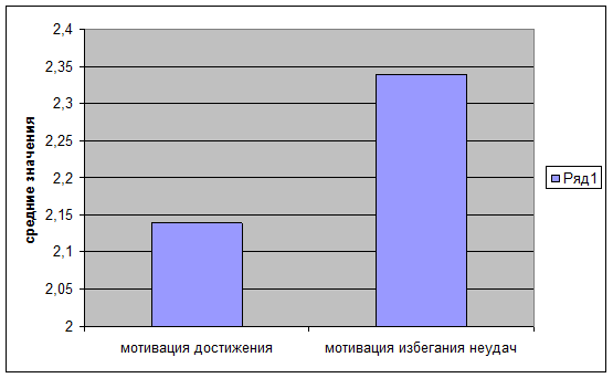 https://pandia.ru/text/78/013/images/image004_29.gif