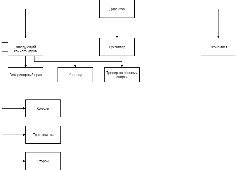 C:\Users\Admin\Downloads\Untitled Diagram.png