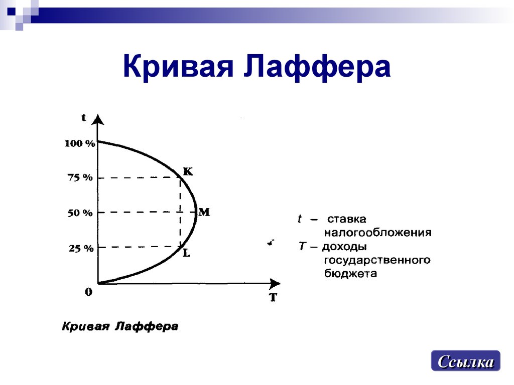 https://cf.ppt-online.org/files/slide/v/VboTmJYMK9ehACPW4nZIrD2SHOasG6jyNk1gzi/slide-37.jpg