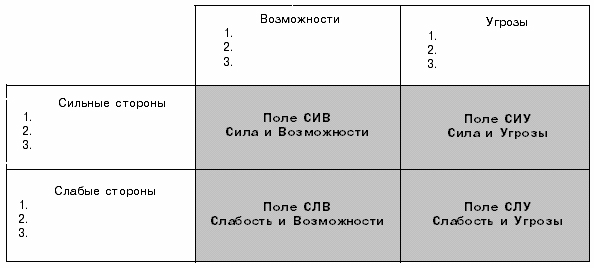 http://xreferat.ru/image/60/1307597721_2.png