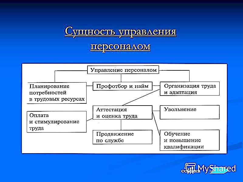 http://images.myshared.ru/19/1188543/slide_4.jpg