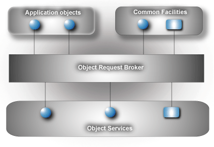 services2.gif