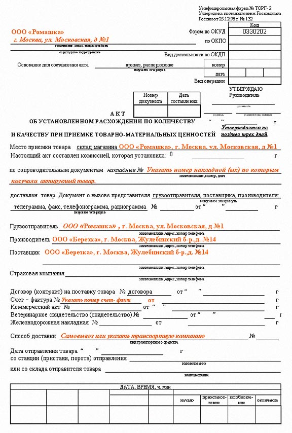 ÐÐ°ÑÑÐ¸Ð½ÐºÐ¸ Ð¿Ð¾ Ð·Ð°Ð¿ÑÐ¾ÑÑ Ð¢ÐÐ Ð-2. ÐÐºÑ Ð¾Ð± ÑÑÑÐ°Ð½Ð¾Ð²Ð»ÐµÐ½Ð½Ð¾Ð¼ ÑÐ°ÑÑÐ¾Ð¶Ð´ÐµÐ½Ð¸Ð¸