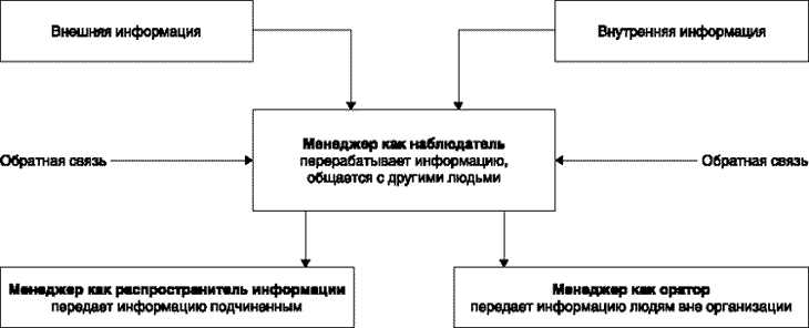 Описание: Описание: http://www.iteam.ru/module/images/490595800.gif