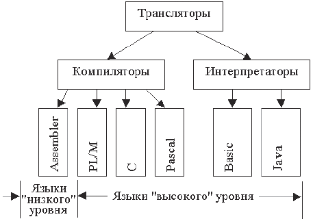 ÐÐ¾ÑÐ¾Ð¶ÐµÐµ Ð¸Ð·Ð¾Ð±ÑÐ°Ð¶ÐµÐ½Ð¸Ðµ