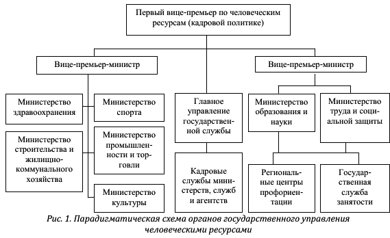 C:\Users\Пользователь\AppData\Local\Microsoft\Windows\INetCache\Content.Word\2.png