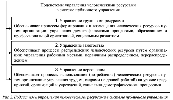 C:\Users\Пользователь\AppData\Local\Microsoft\Windows\INetCache\Content.Word\3.png