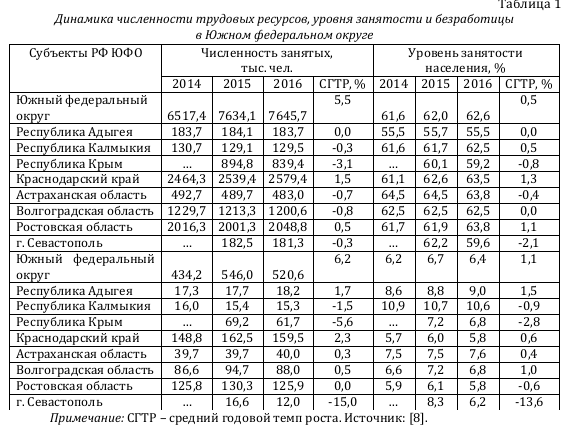 C:\Users\Пользователь\AppData\Local\Microsoft\Windows\INetCache\Content.Word\5.png