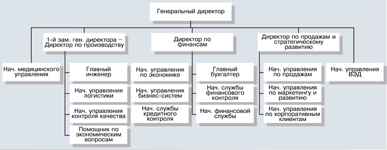 C:\Documents and Settings\Гера\Рабочий стол\Флэшка\Н-30153\schem3.jpg