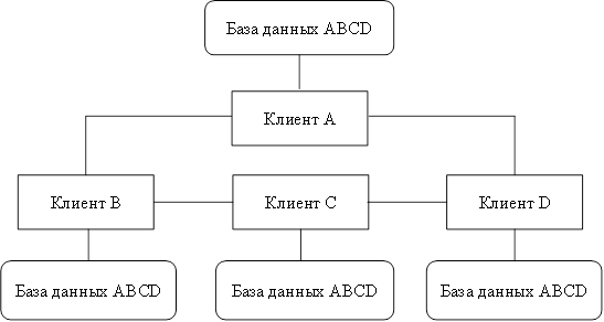 http://kurs.znate.ru/pars_docs/refs/107/106176/106176_html_49022aa5.png