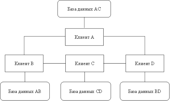 http://kurs.znate.ru/pars_docs/refs/107/106176/106176_html_4cc567ba.png