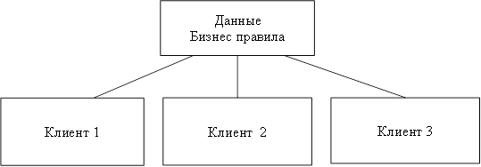 http://kurs.znate.ru/pars_docs/refs/107/106176/106176_html_m785facf.png