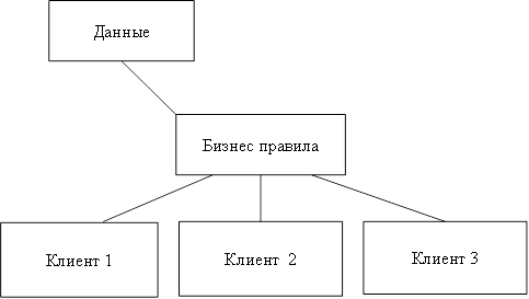 http://kurs.znate.ru/pars_docs/refs/107/106176/106176_html_m76fdac0a.png