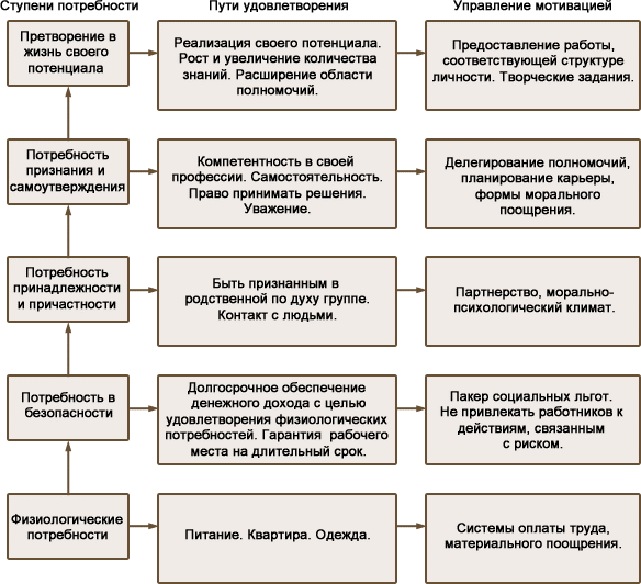 http://arkada-arhiv.narod.ru/14.2.3.bmp