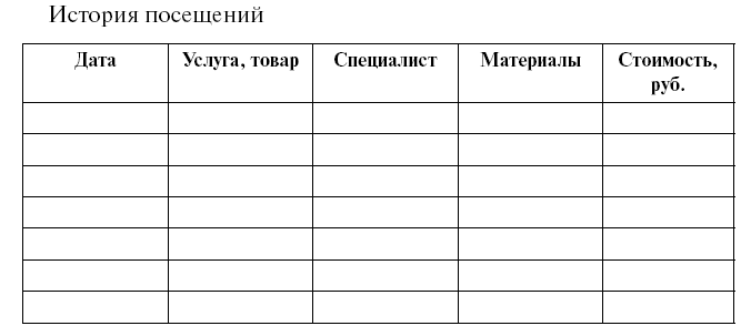 http://e-libra.ru/files/books/2011/07/03/190559/pril43.png