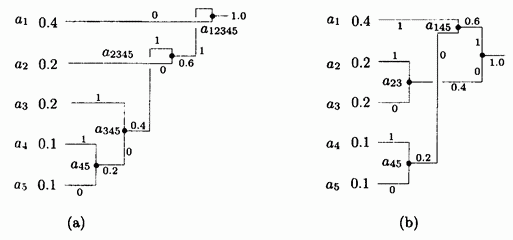 http://scask.ru/archive/arch.php?path=../htm/sernam/book_sel/files.book&file=sel_7.files/image001.gif