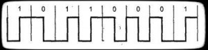 Описание: манчестерское кодирование