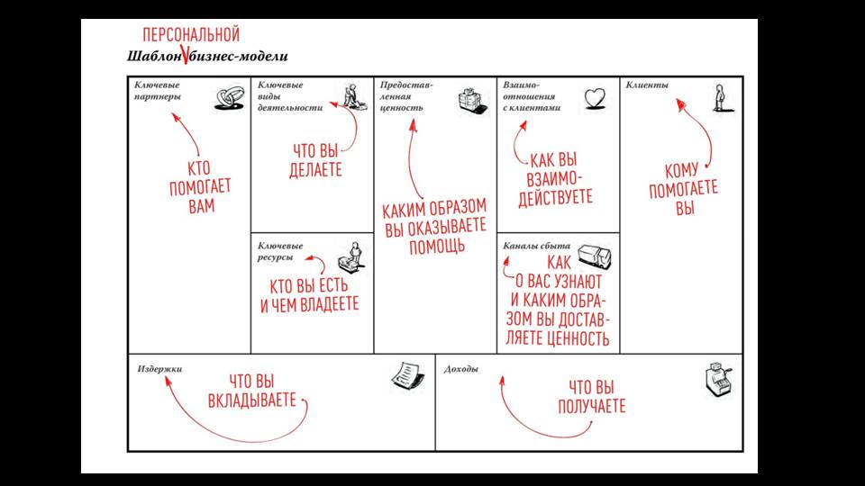 https://pptcloud3.ams3.digitaloceanspaces.com/slides/pics/004/256/960/original/Slide33.jpg?1511770107