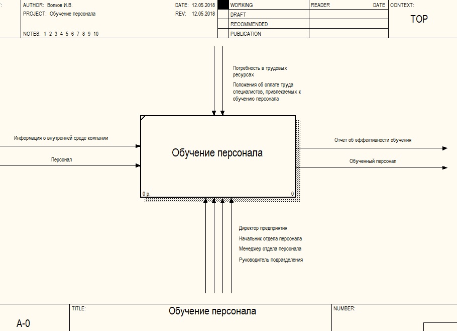 C:\Users\root\Desktop\а0.jpg