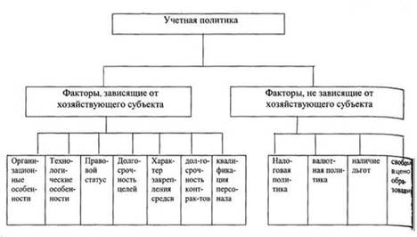 C:\Documents and Settings\Катя\My Documents\1.JPG