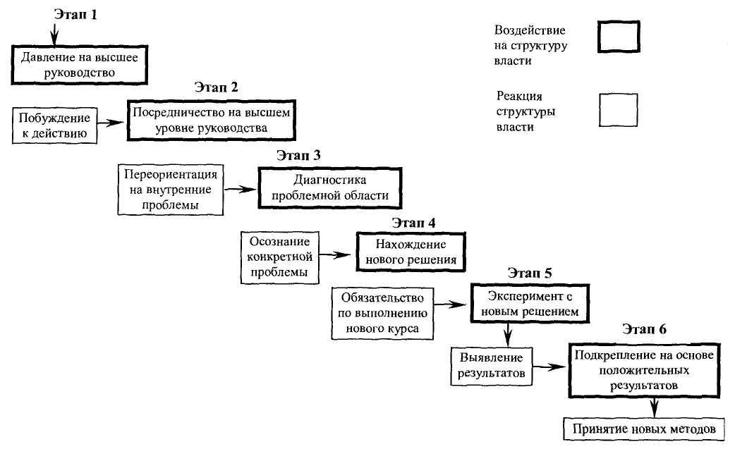 D:\РАБОТА!\Курсовые работы\4\img-8xvt_s.jpg