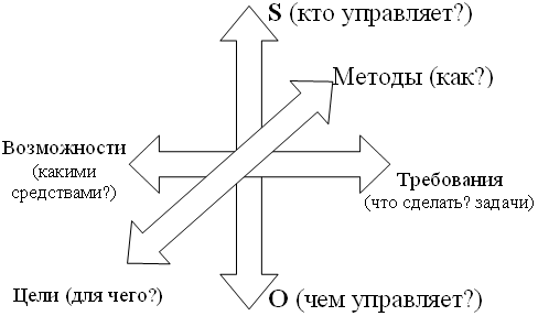 isu2