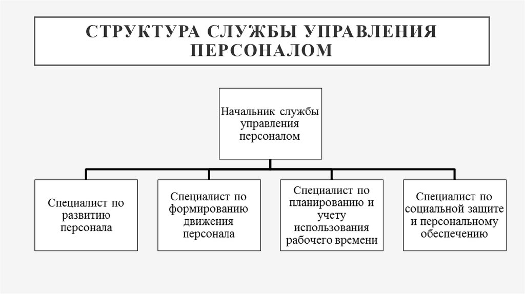 https://cf.ppt-online.org/files/slide/o/O2pGW4PNeCY5JjIH1AQLzMtUbT3hy6XDmrVv9q/slide-8.jpg