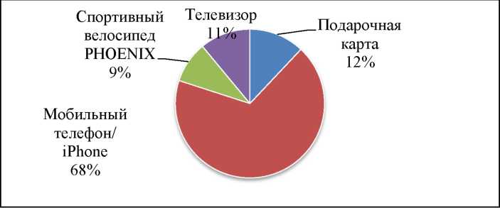 C:\Users\progr5\AppData\Local\Temp\FineReader11\media\image12.jpeg