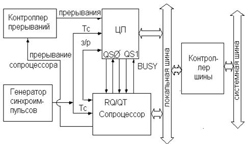 http://ok-t.ru/studopedia/baza7/1460085888878.files/image141.jpg