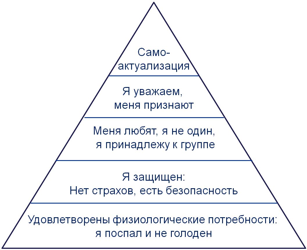 ÐÐ°ÑÑÐ¸Ð½ÐºÐ¸ Ð¿Ð¾ Ð·Ð°Ð¿ÑÐ¾ÑÑ Ð¿Ð¸ÑÐ°Ð¼Ð¸Ð´Ð° Ð¼Ð°ÑÐ»Ð¾Ñ