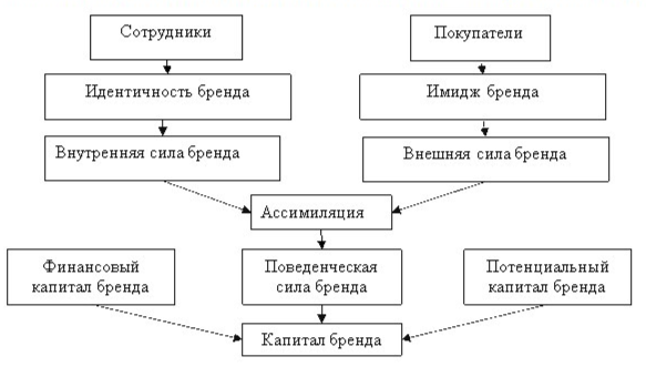 C:\Users\User\Desktop\загруженное.png