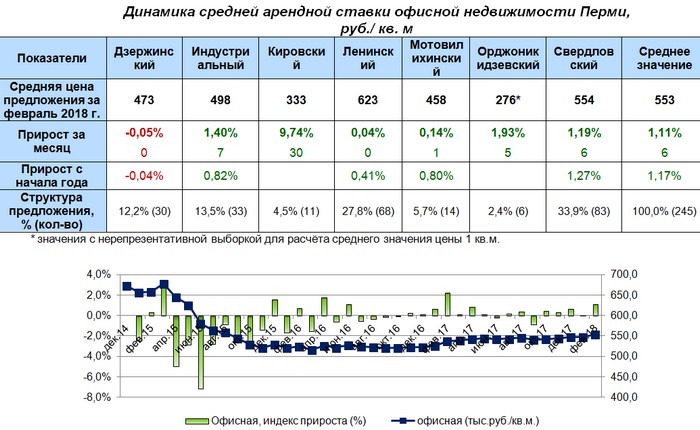 http://metragi.ru/assets/images/resizeble/news/2018-04/knarfeb18.2.jpg