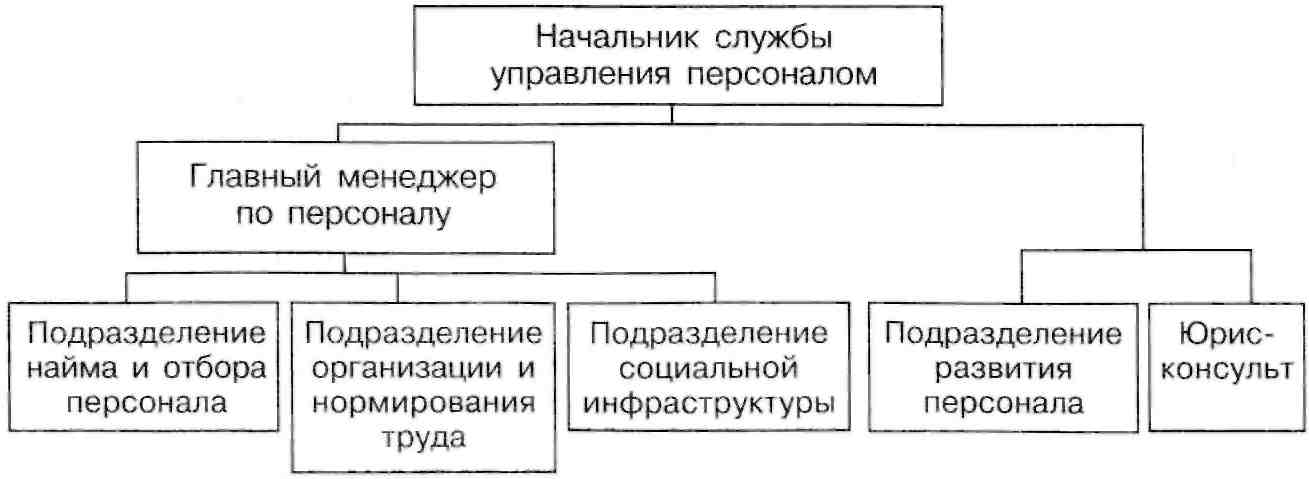 http://lib.znate.ru/pars_docs/refs/36/35538/35538_html_m2dc01fe9.jpg