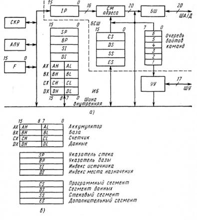 https://www.bestreferat.ru/images/paper/50/19/8711950.jpeg