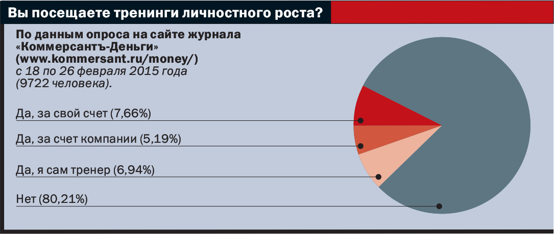 http://im6.kommersant.ru/ISSUES.PHOTO/MONEY/2015/008/daery.gif