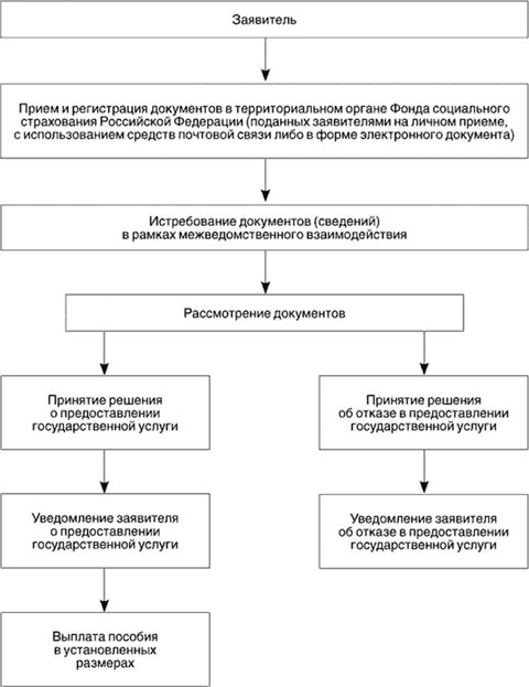 rabotodatel_ne_platit_detskoe_posobie