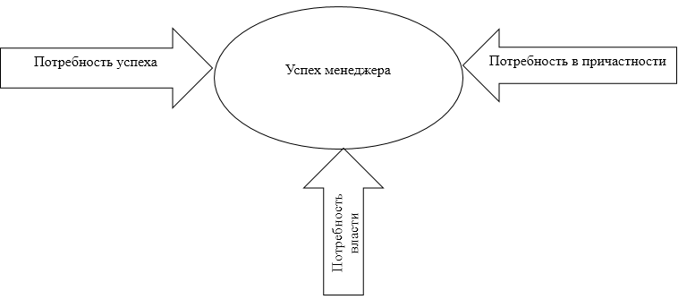 C:\Users\саше4ка608\Desktop\teoria_mak.png