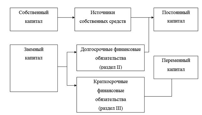 https://nauchforum.ru/files/2017_04_07_StudForum/Zhilina.files/image002.jpg