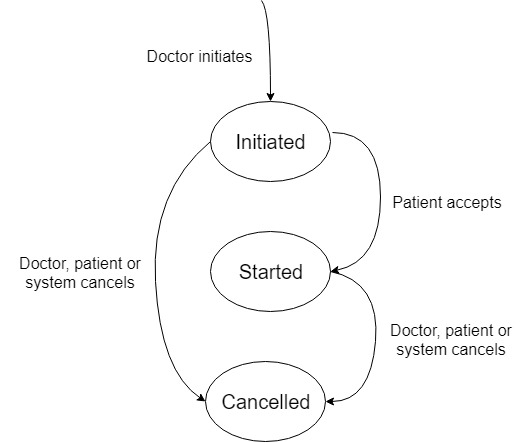 C:\Users\Данил\Downloads\Untitled Diagram (4).jpg